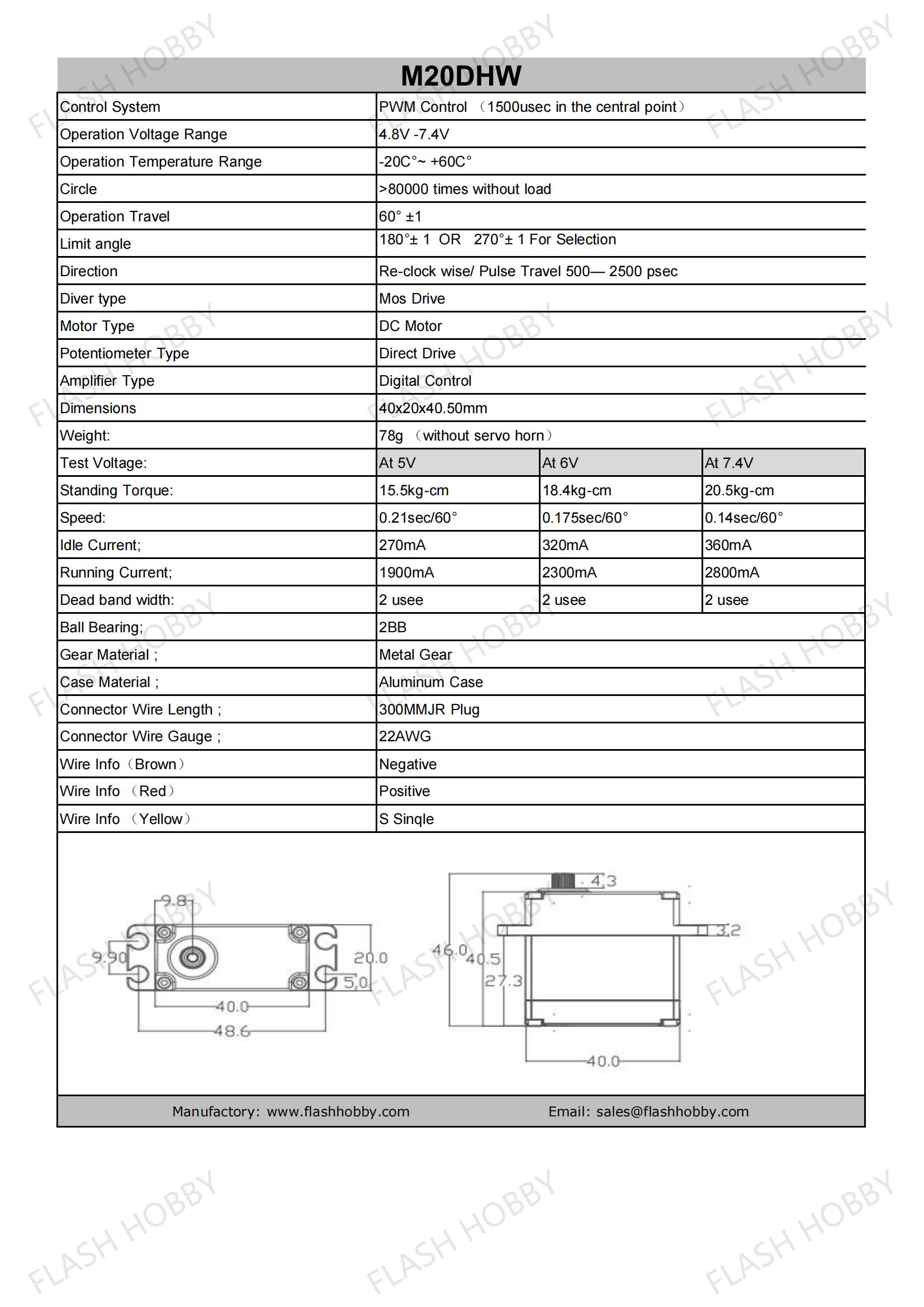Servomoteur à noyau de fer M20DHW 20KG